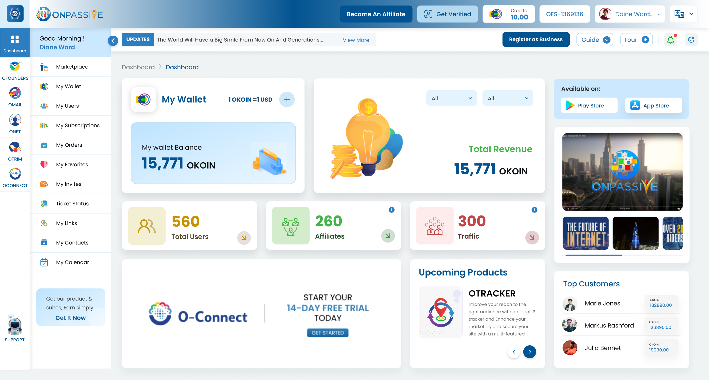 ONPASSIVE ECOSYSTEM